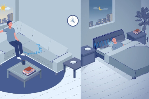 Infographic showing Helpany's AI Fall Prevention system in a residents home at The Oasis Assisted Living in Phoenix